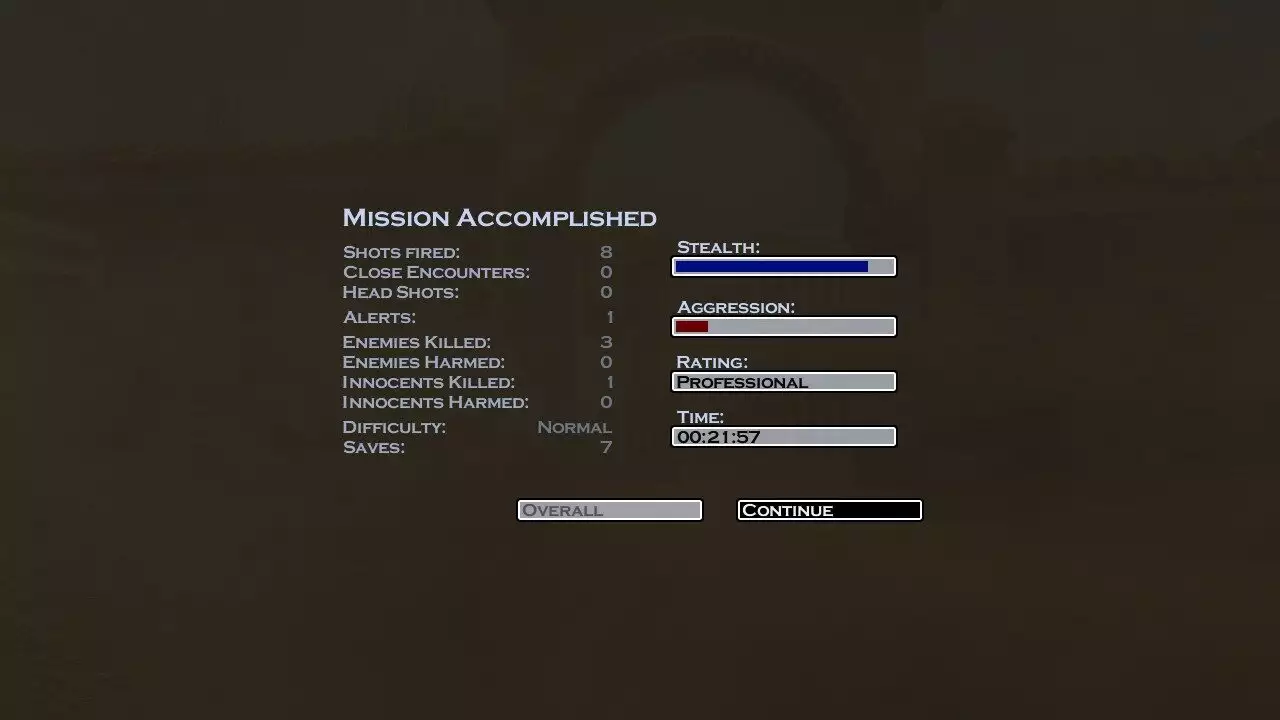 Das Scoring-System des Spiels.