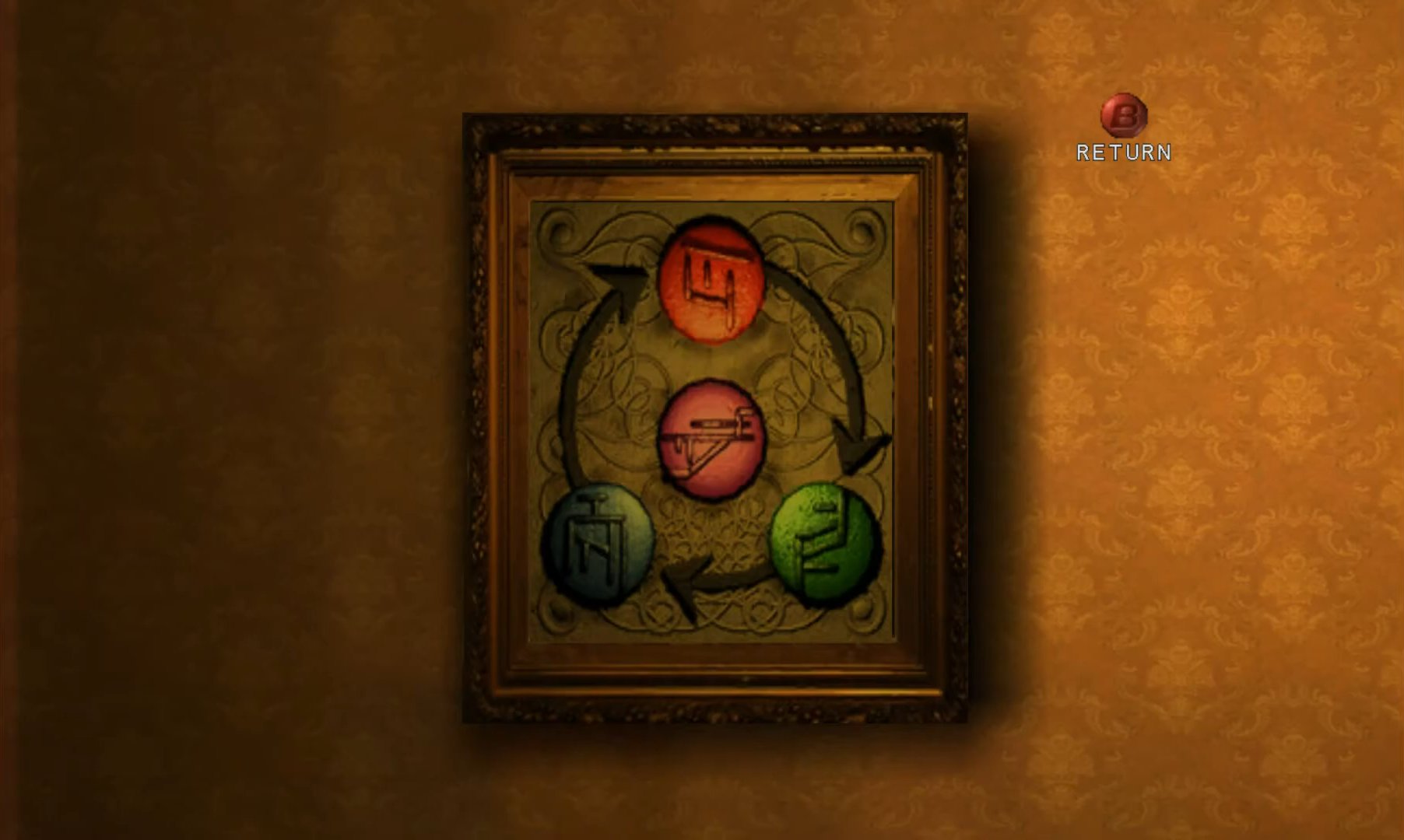 Wie die drei Elemente miteinander interagieren.